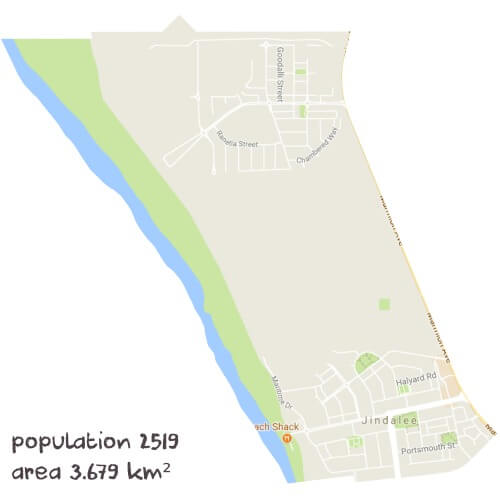 Biology Tutoring Near Me